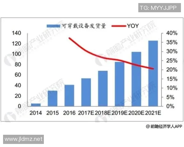 机械创新驱动下的智能制造发展趋势与技术挑战分析