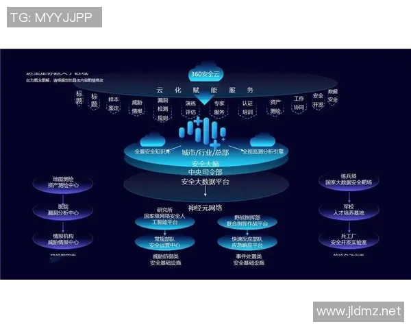 互联网时代下数字经济的崛起与转型机遇探索