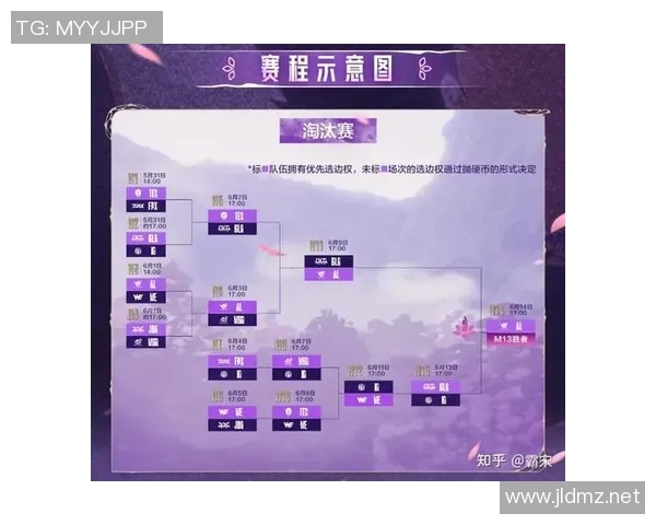 洲际赛最新积分榜揭晓IG战队以63分稳居第一名