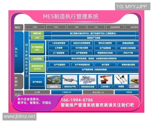 机械创新驱动产业变革 探索智能制造与自动化技术的未来发展趋势
