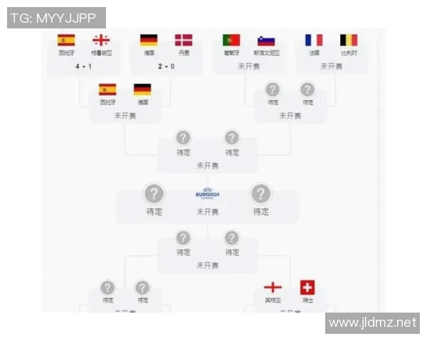 西甲联赛历史赛程对比及赛程安排优化建议