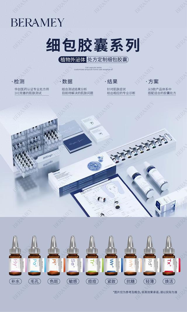 BSports官网细胞胶囊指纹式护肤带你开启肌肤“开挂”形式(图1)