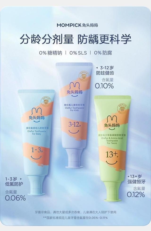BSports官网网红儿童牙膏增加“高端氟”不妥真刷牙也能防蛀？(图3)
