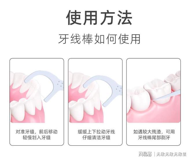 BSports牙线用一次还想用第二次序递次三次(图3)